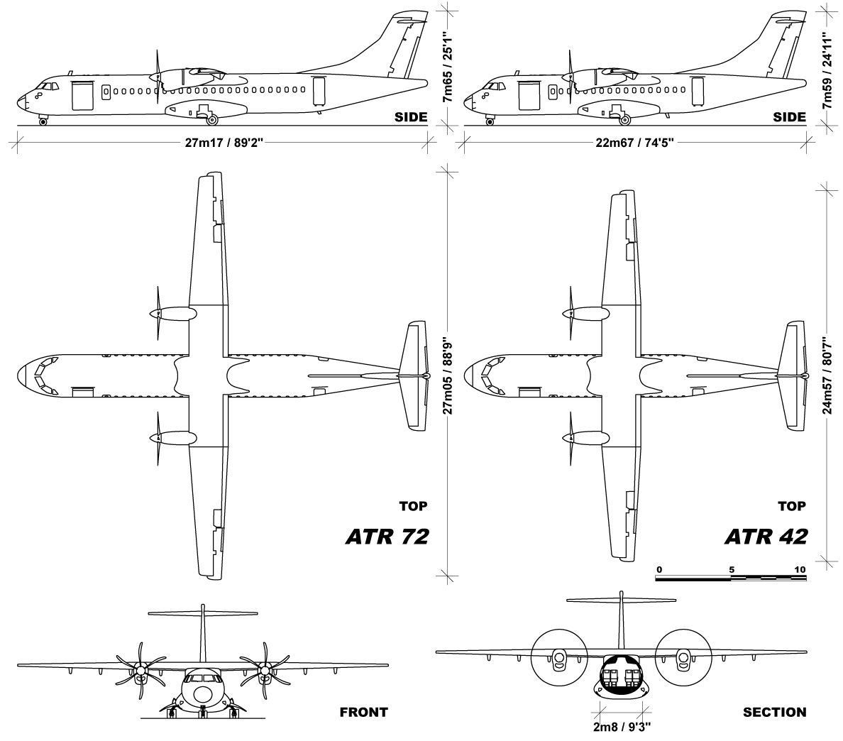 Schematics of ATR. Side, top, front, section.