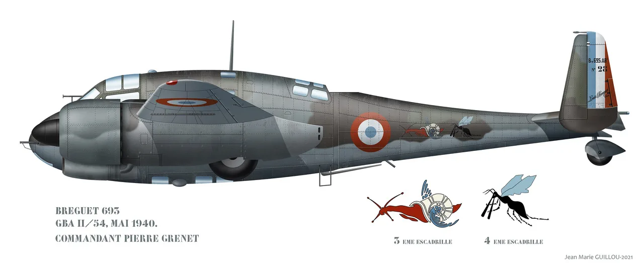 Breguet Aviation Bréguet 690 family