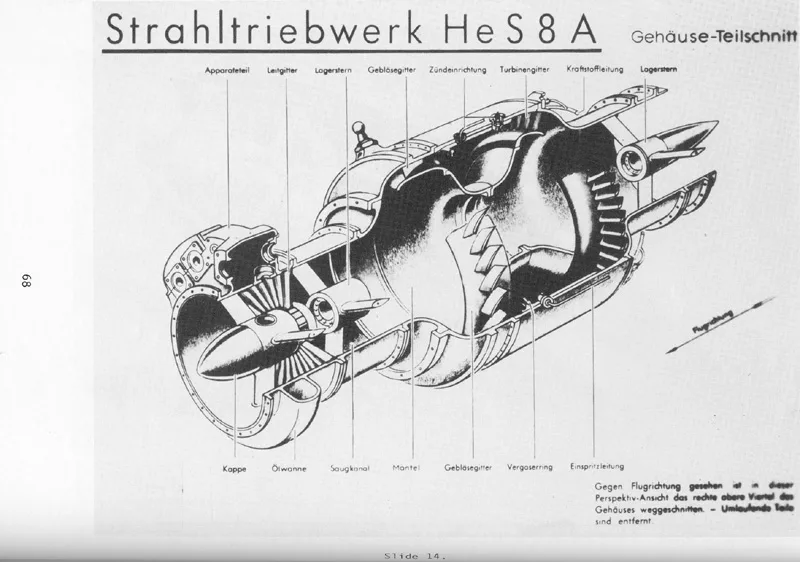 Heinkel HE 8