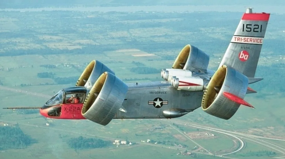 Bell Aircraft Corporation X-22